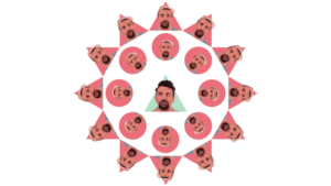 video musicale vero o no